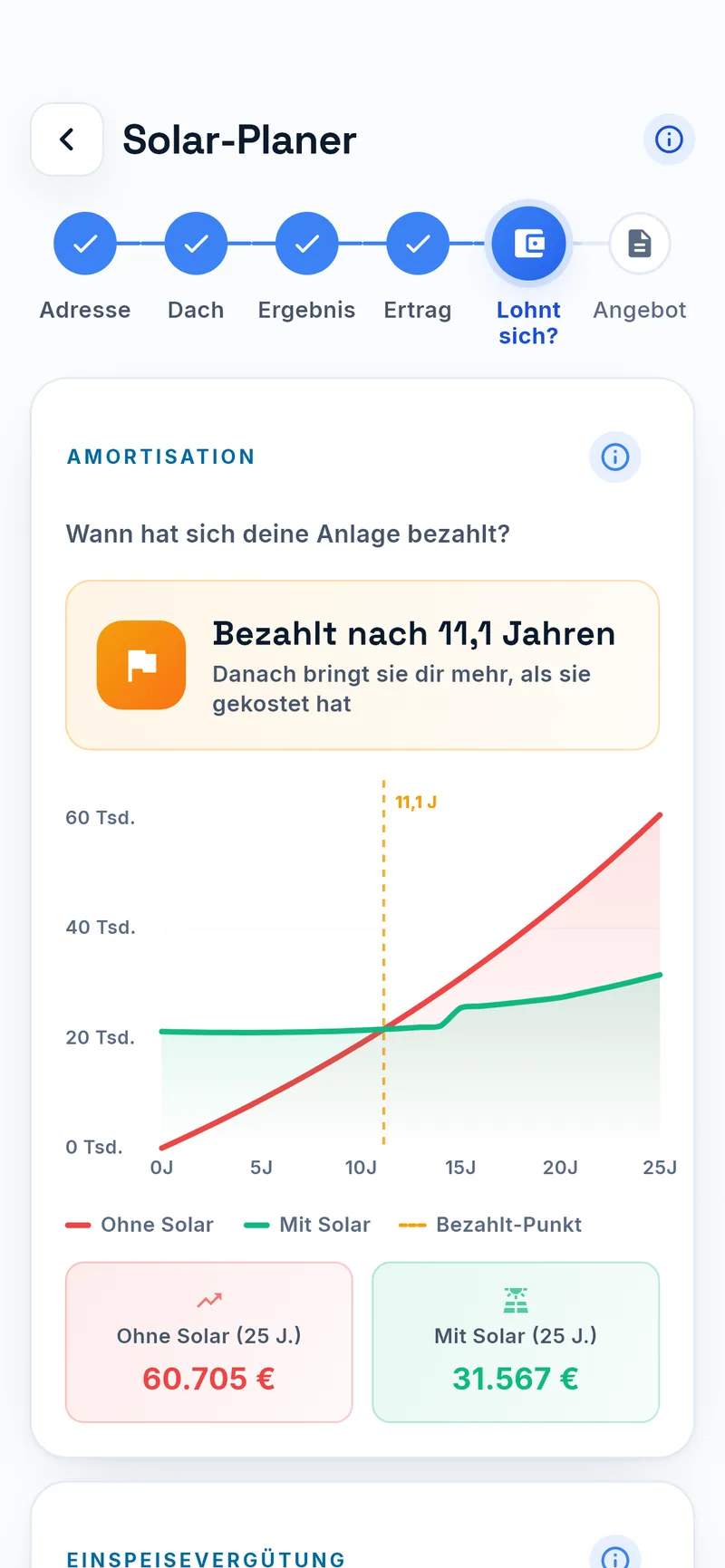 Amortisationsrechnung im Solar-Planer der Autark-App