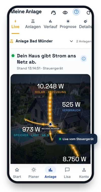 Echter Screen: Live-Energiefluss der Referenzanlage Bad Münder