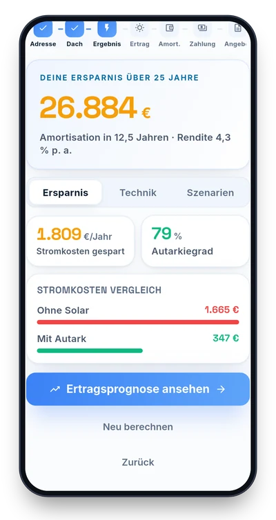 Echter Screen: Ersparnis über 25 Jahre und Stromkostenvergleich
