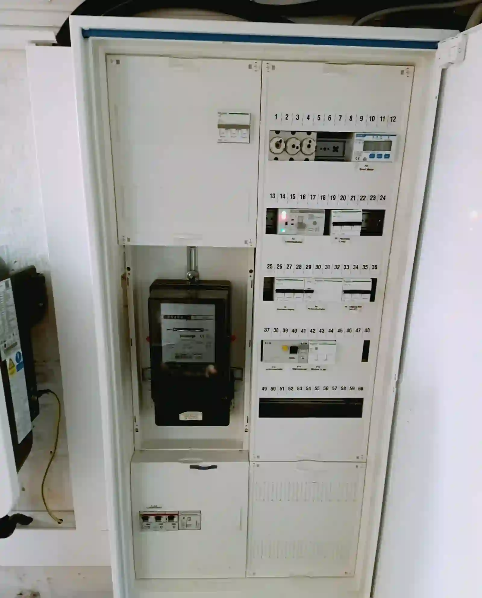 Zählerschrank
